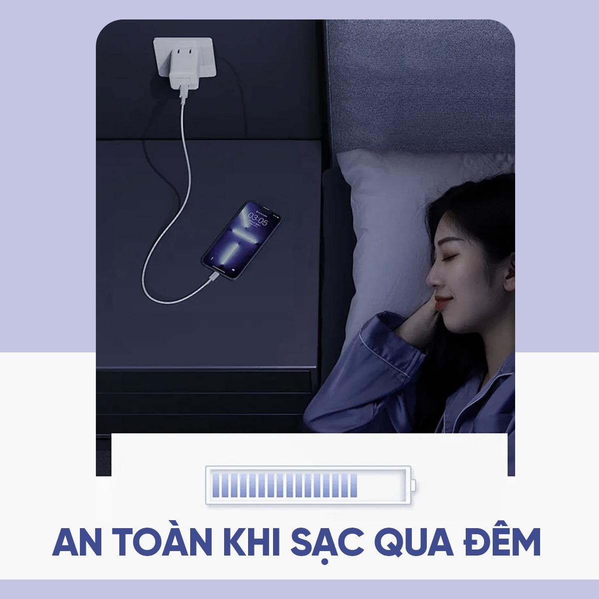 Củ Sạc Nhanh Diposi USB-C PD30W GaN Chính Hãng