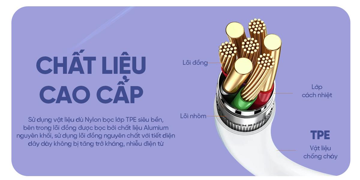 Cáp Sạc Nhanh Diposi C to C Thunder Cable 60W Chính Hãng