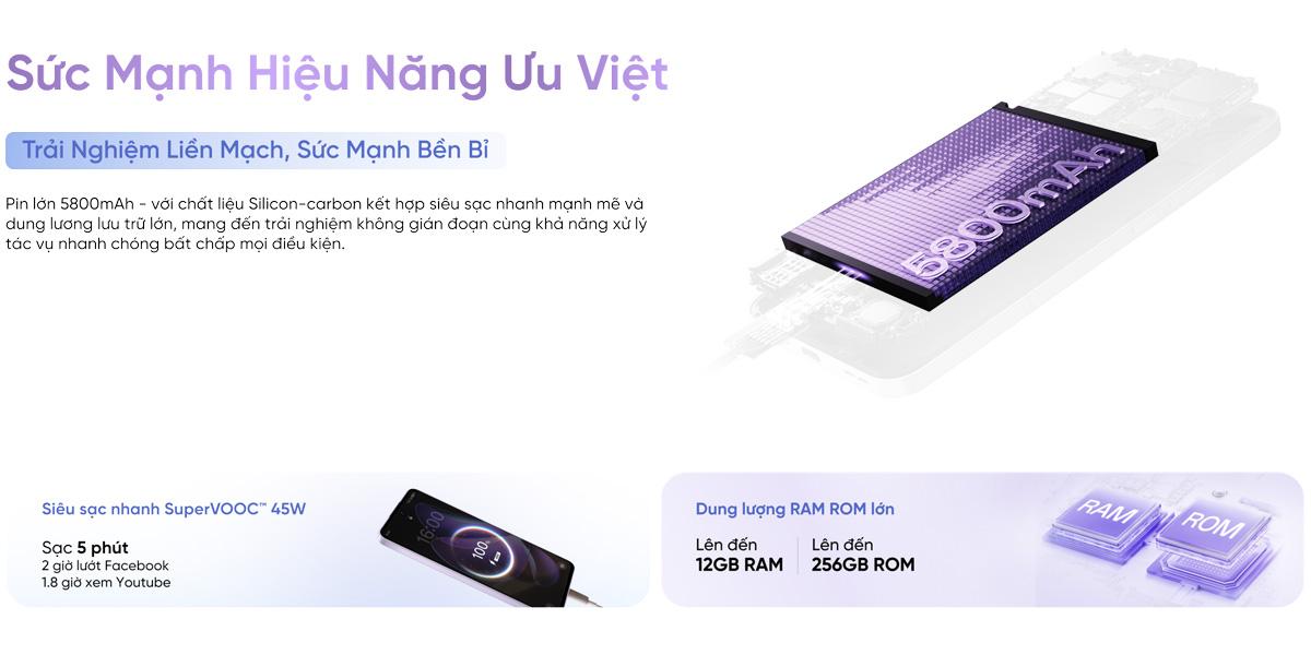 OPPO Reno13 F 5G 12GB/256GB Chính Hãng