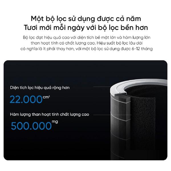 Máy Lọc Không Khí Xiaomi Smart 4 Pro Chính Hãng