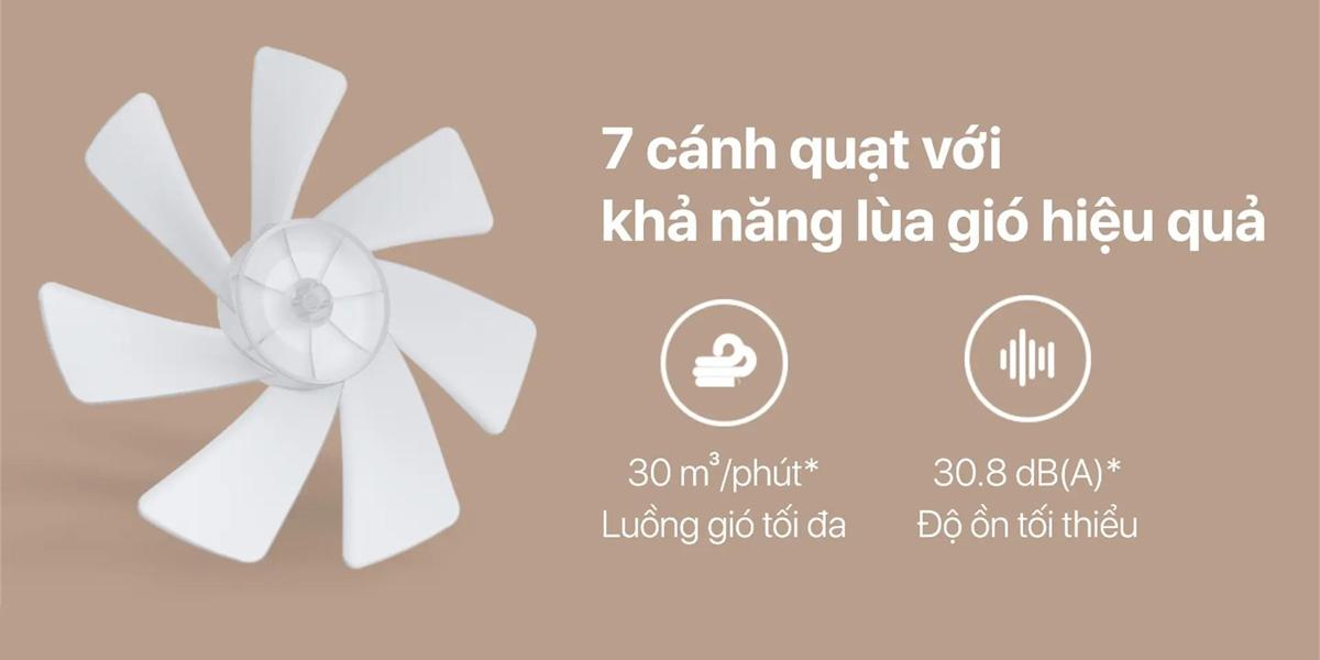 Quạt thông minh Xiaomi Mi Smart Standing Fan 2 Lite Cũ