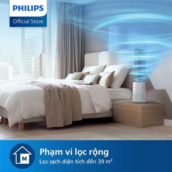 Máy Lọc Không Khí PHILIPS AC0650/10 Chính Hãng