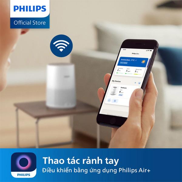 Máy Lọc Không Khí PHILIPS AC0650/10 Chính Hãng