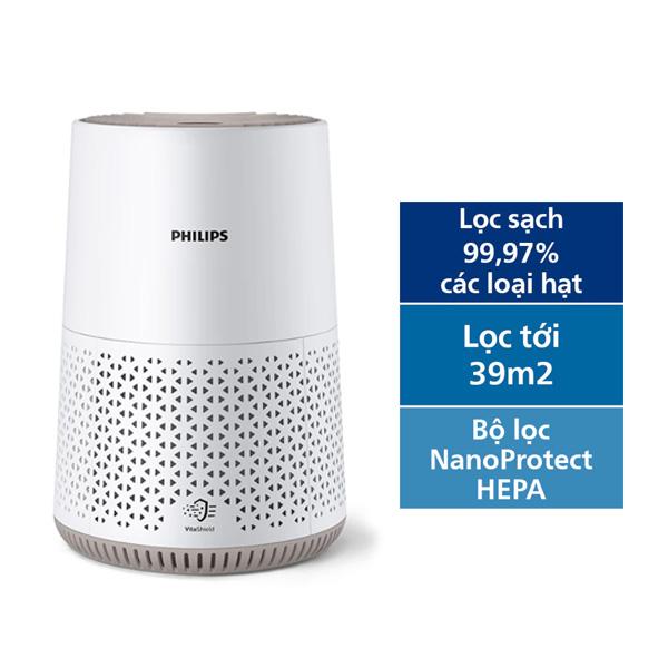 Máy Lọc Không Khí PHILIPS AC0650/10 Chính Hãng