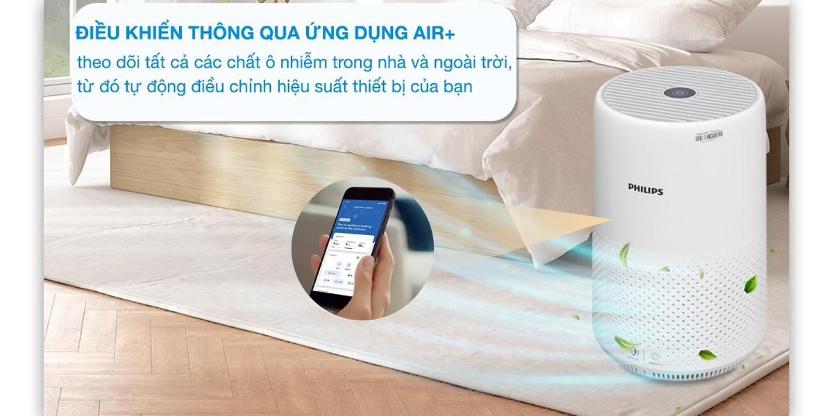 Máy Lọc Không Khí PHILIPS AC0850/20 Chính Hãng