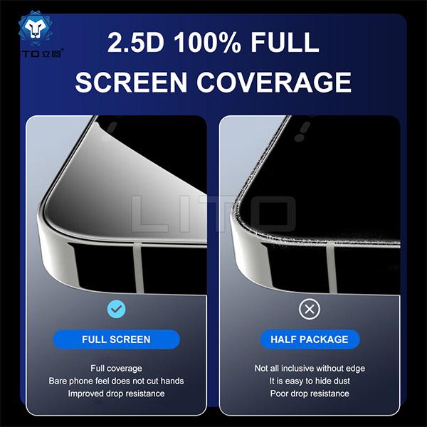 Cường lực LITO 0.3mm 2.5D Trong Suốt cho điện thoại XIAOMI 