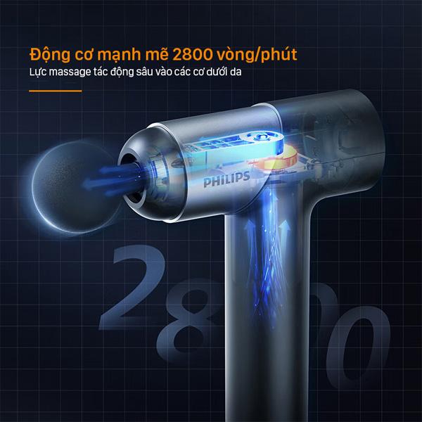 Súng Massage Fascial Gun Philips PPM7323 Chính Hãng