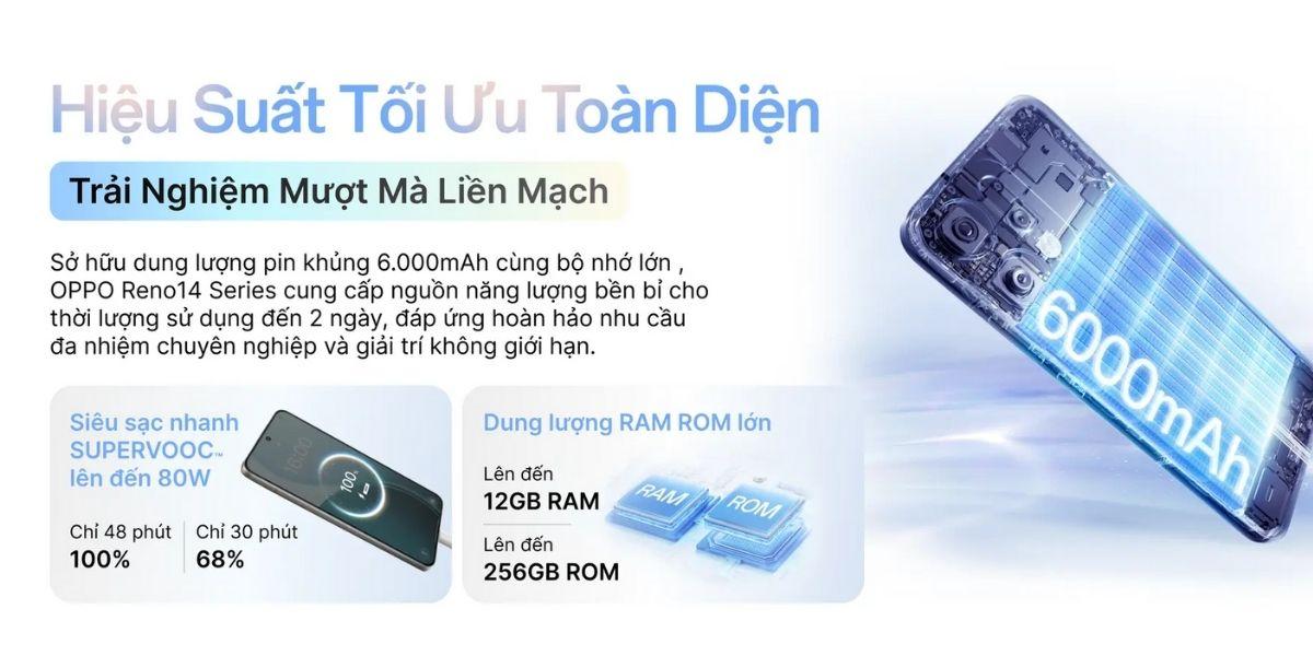 Oppo Reno14 5G 12GB/256GB Chính Hãng
