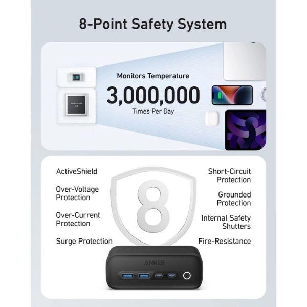 Đế Sạc Anker 525 A91C0 3AC 2A 2C 67W Chính Hãng 