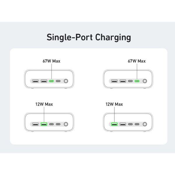 Đế Sạc Anker 525 A91C0 3AC 2A 2C 67W Chính Hãng 