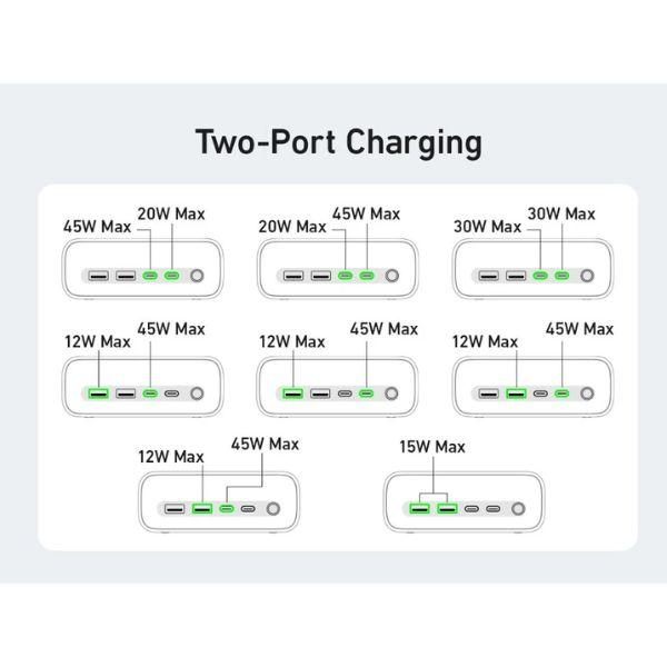 Đế Sạc Anker 525 A91C0 3AC 2A 2C 67W Chính Hãng 