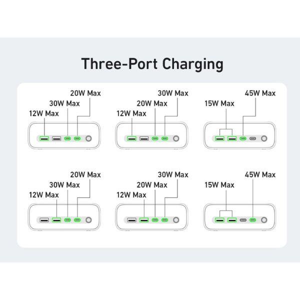 Đế Sạc Anker 525 A91C0 3AC 2A 2C 67W Chính Hãng 