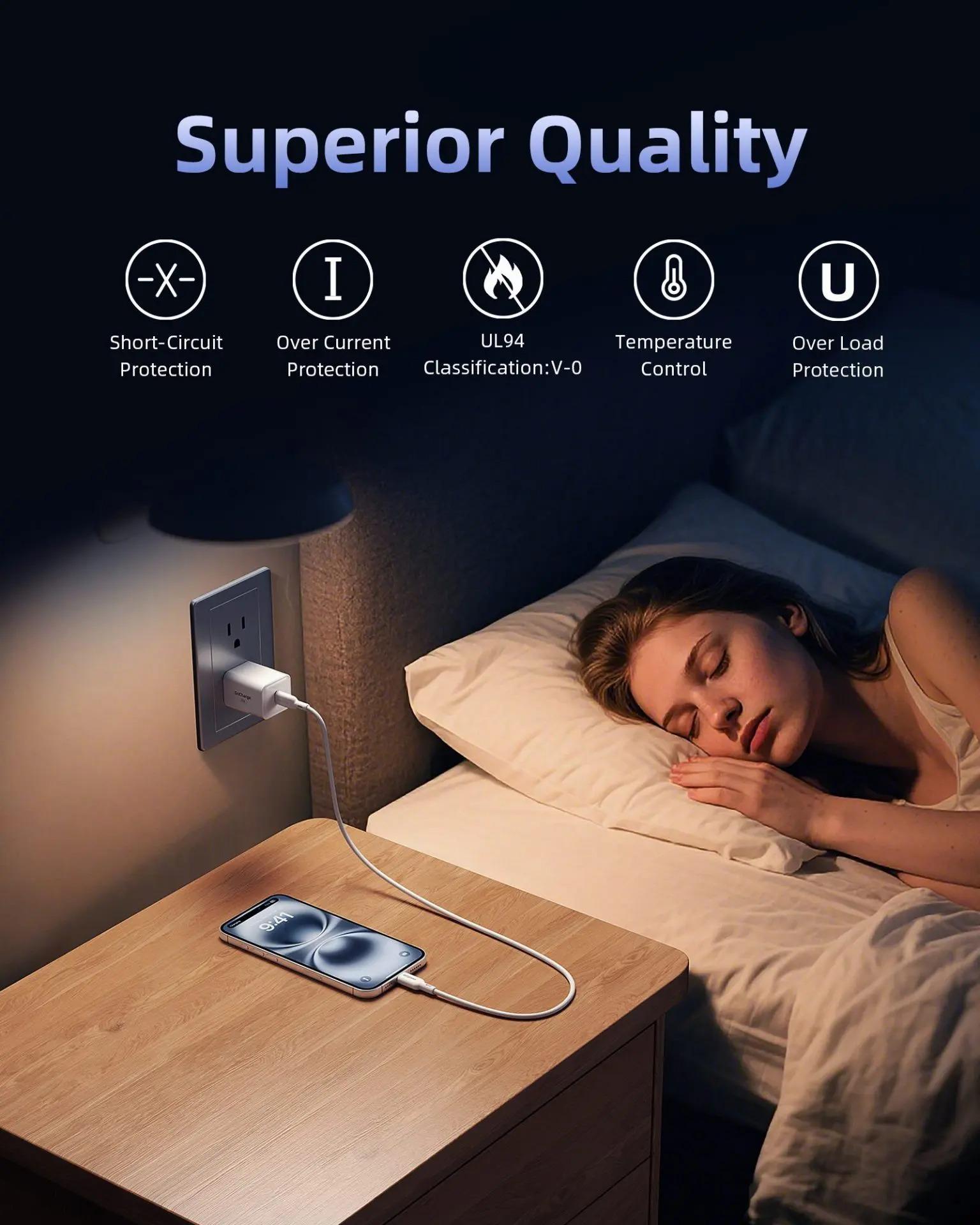 Củ Sạc Innostyle GOCHARGE PD/PPS 20W – Sạc Nhanh Siêu Nhỏ Chính Hãng