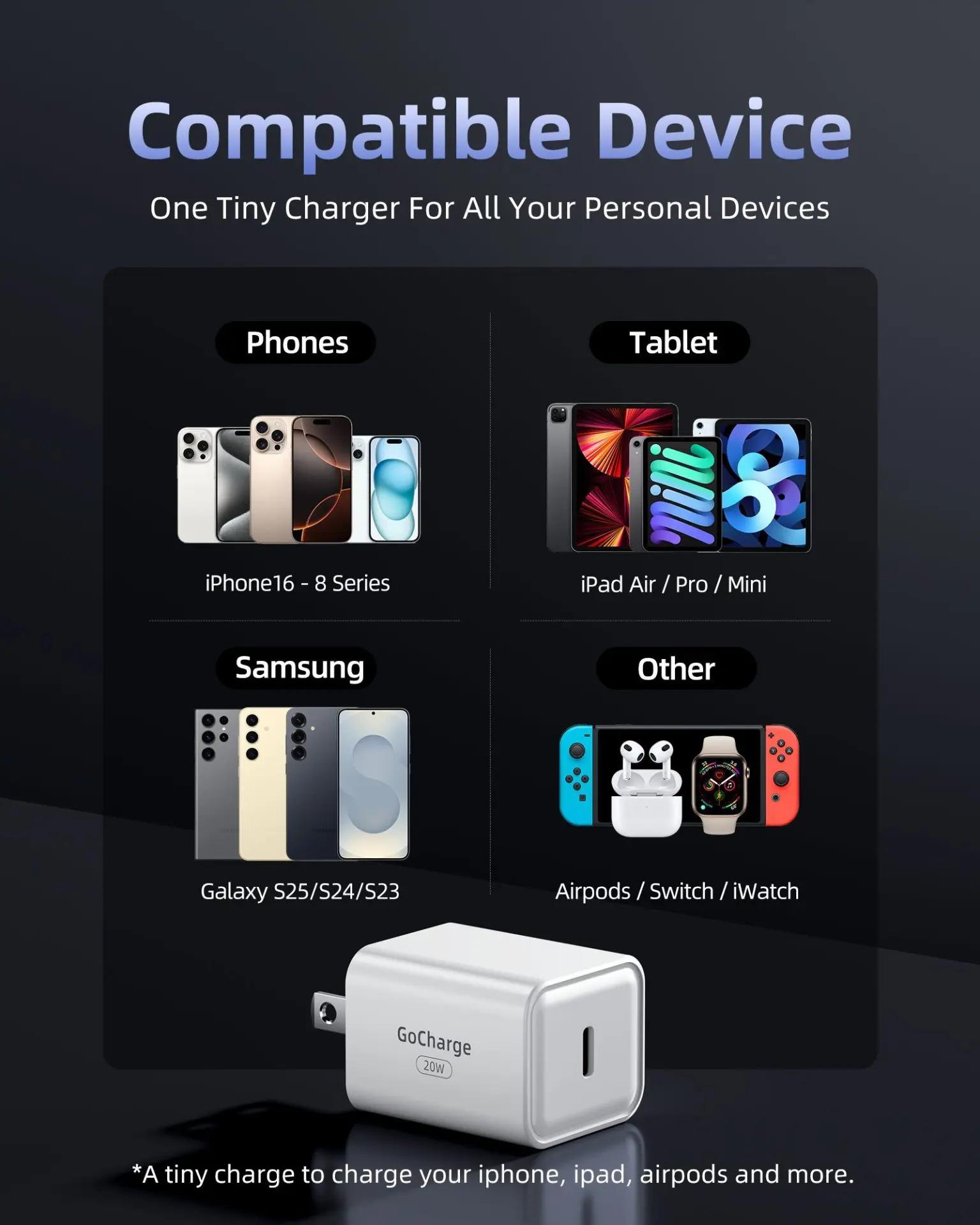 Củ Sạc Innostyle GOCHARGE PD/PPS 20W – Sạc Nhanh Siêu Nhỏ Chính Hãng