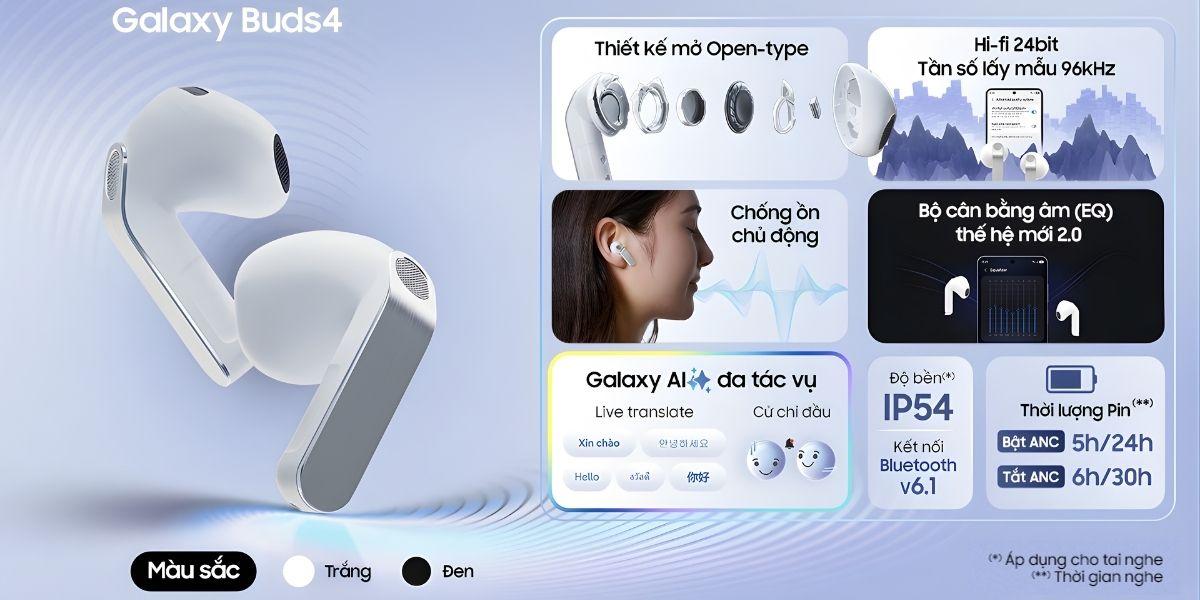 Tai Nghe Bluetooth Samsung Galaxy Buds4 Chính Hãng