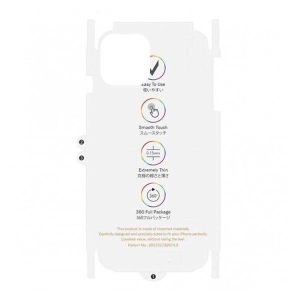 Miếng dán PPF dành cho iPhone 15 Series